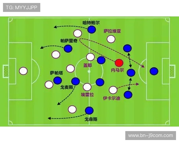 全面解析足球发展逻辑与未来演进路径及体系构建的深度思考新视角